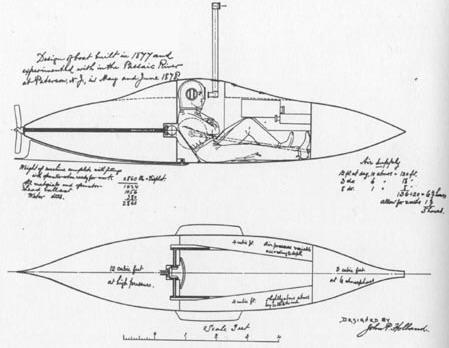 A schematic of one of John Philip Holland's submarines. (Joaquin DaDog/<a href="https://creativecommons.org/licenses/by-sa/4.0/deed.en" target="_blank" rel="nofollow noopener">CC BY-SA 4.0</a>)
