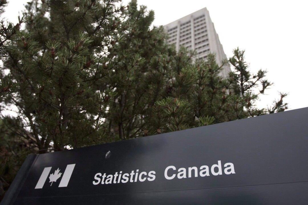 Business Investment per Worker Fell 20% Between 2006 and 2021, StatCan Says