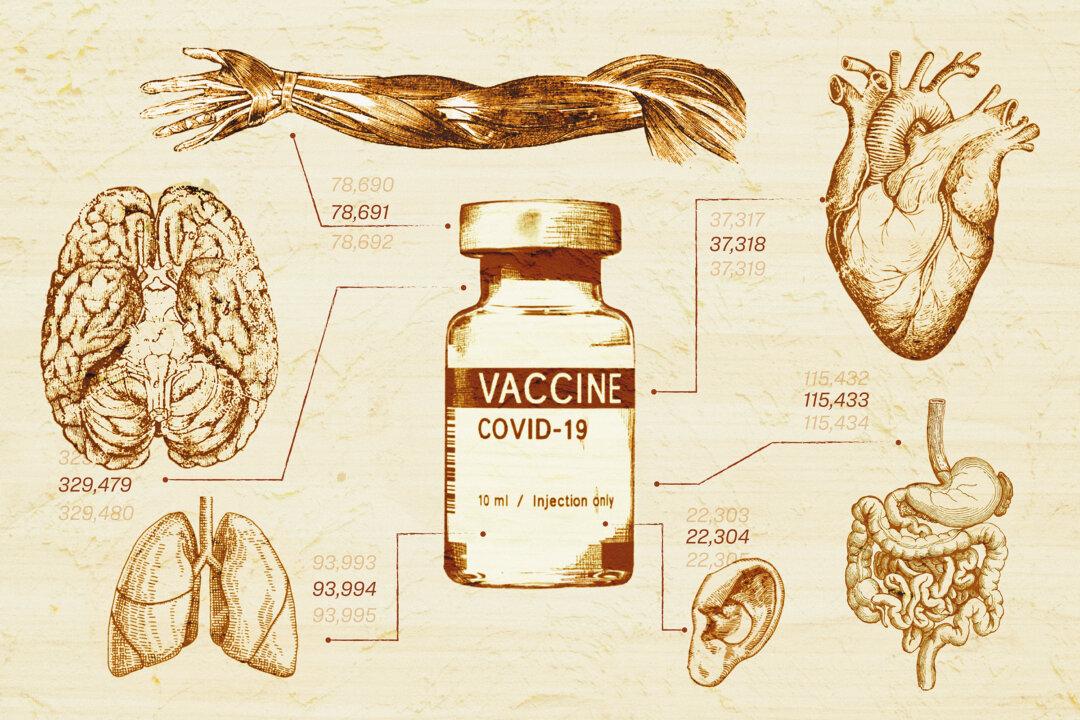 A Host of Notable COVID-19 Vaccine Adverse Events, Backed by Evidence