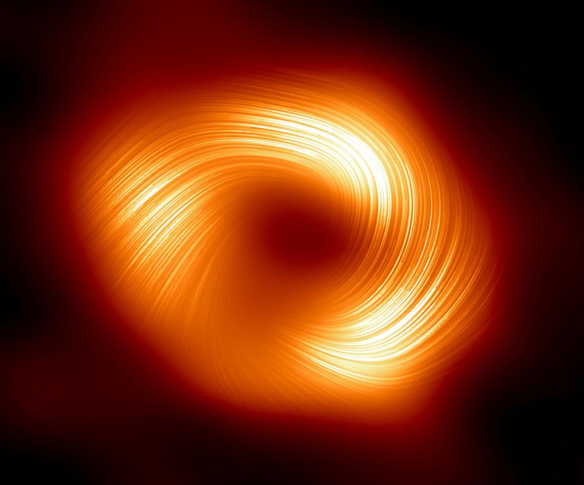 Twisted Magnetic Field Observed Around Milky Way’s Central Black Hole