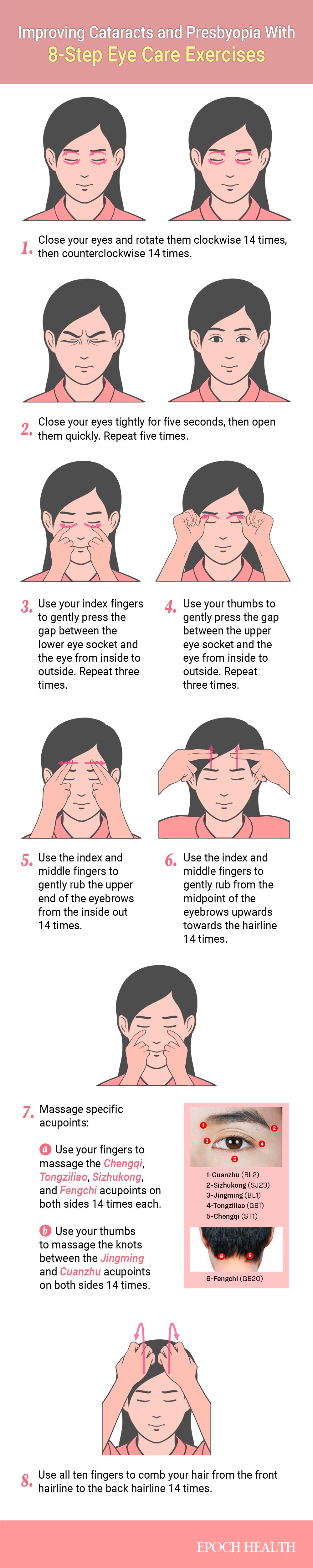Eye exercises. (The Epoch Times)