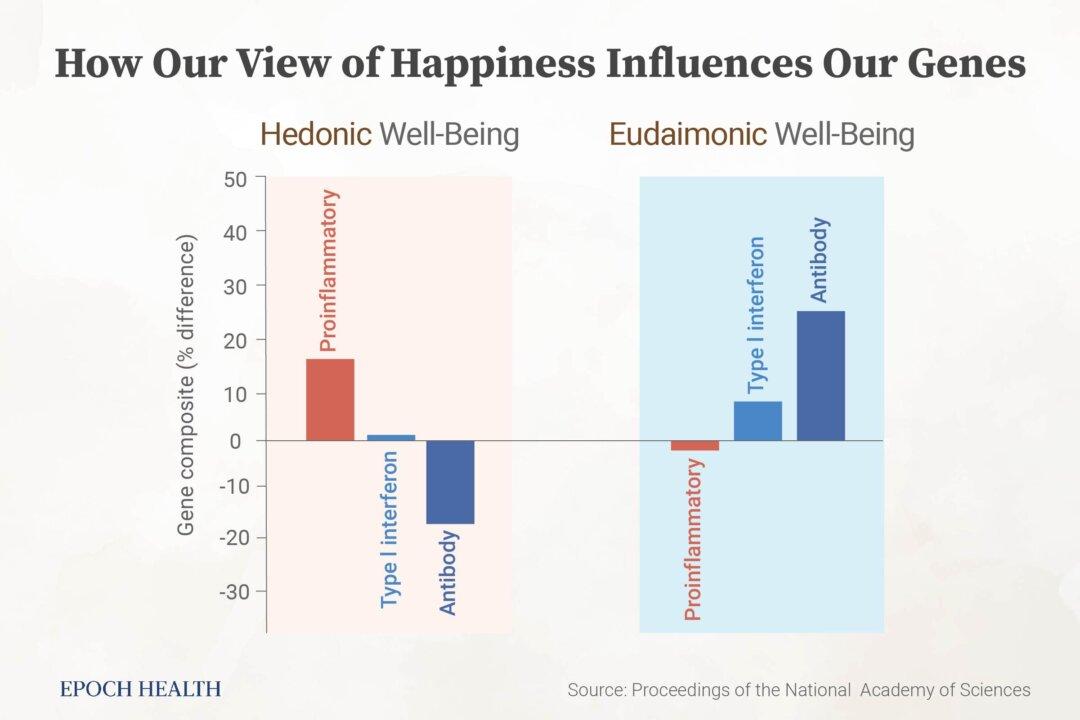 Why Polls Show Record Unhappiness in the US