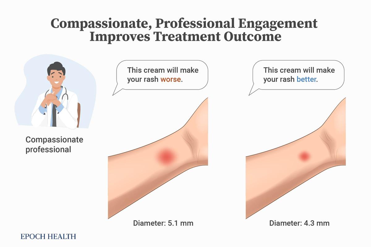 Compassionate, professional engagement improved the treatment outcome. (The Epoch Times)