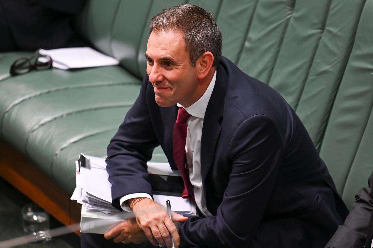 $22.7 Billion Future Made in Australia Bill Introduced to Parliament