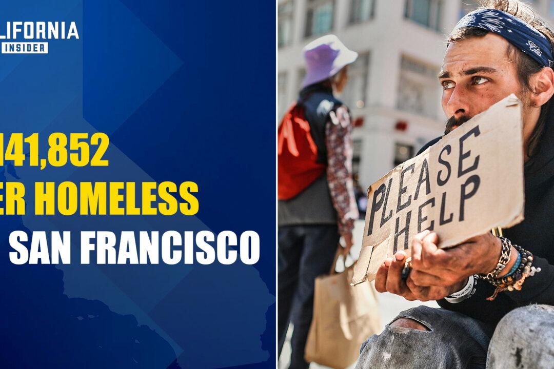 San Francisco Spends $141,852 Per Homeless Person on Average; 7 Times More Than LA | Tom Wolf