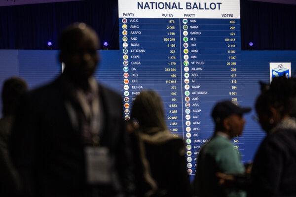 People walk in front of the National Ballot results board showing live voting results at the IEC National Results Center on May 30, 2024, in Johannesburg. (Chris McGrath/Getty Images)