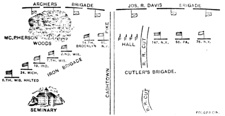 This diagram of battle tactics from Gettysburg uses the Sixth Wisconsin Brigade's nickname, the "Iron Brigade." (Public Domain)