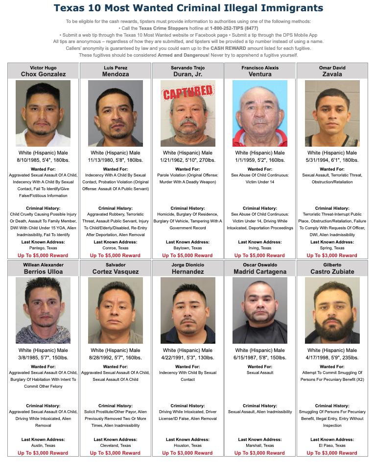 Texas' "10 Most Wanted Criminal Illegal Immigrant" list, updated on June 6, 2024. (Texas Department of Public Safety)