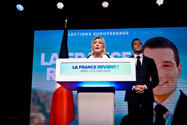 Election Gains by Nationalists, Conservatives Move European Union Further Right