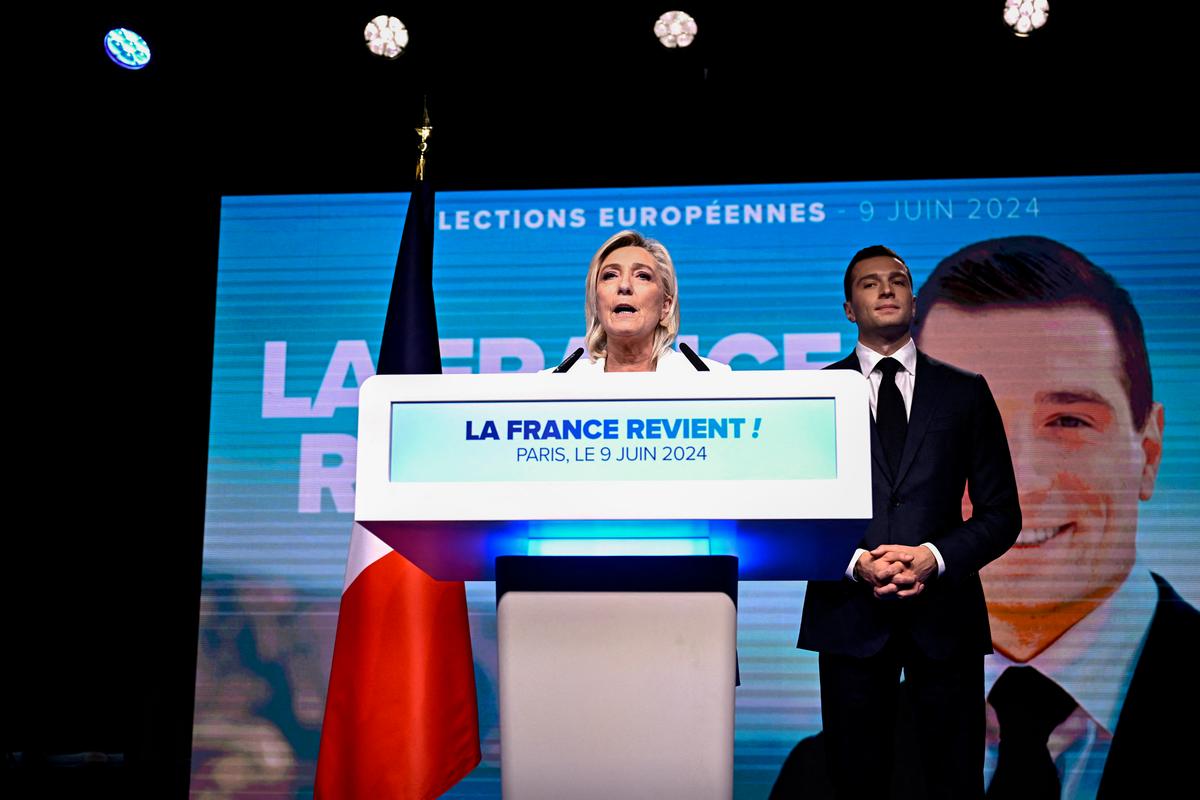 Election Gains by Nationalists, Conservatives Move European Union Further Right