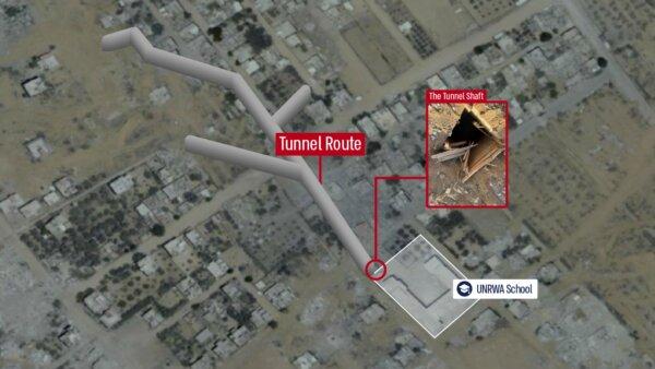 Map of tunnels discovered by Israel Defense Forces in Rafah, southern Gaza in late June 2024. The 500-meter route passes near an United Nations Relief and Works Agency for Palestine school, says the IDF (Credit: IDF).