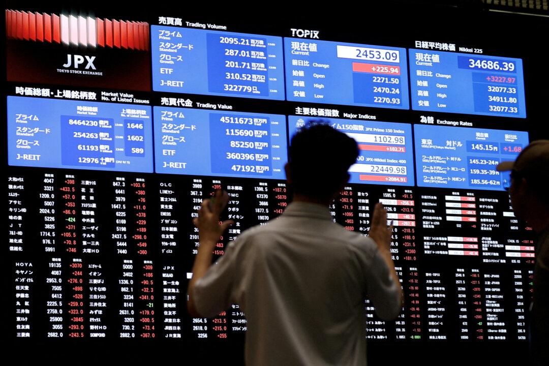 Global Stocks Drop and Yen Rises as Volatility Reigns