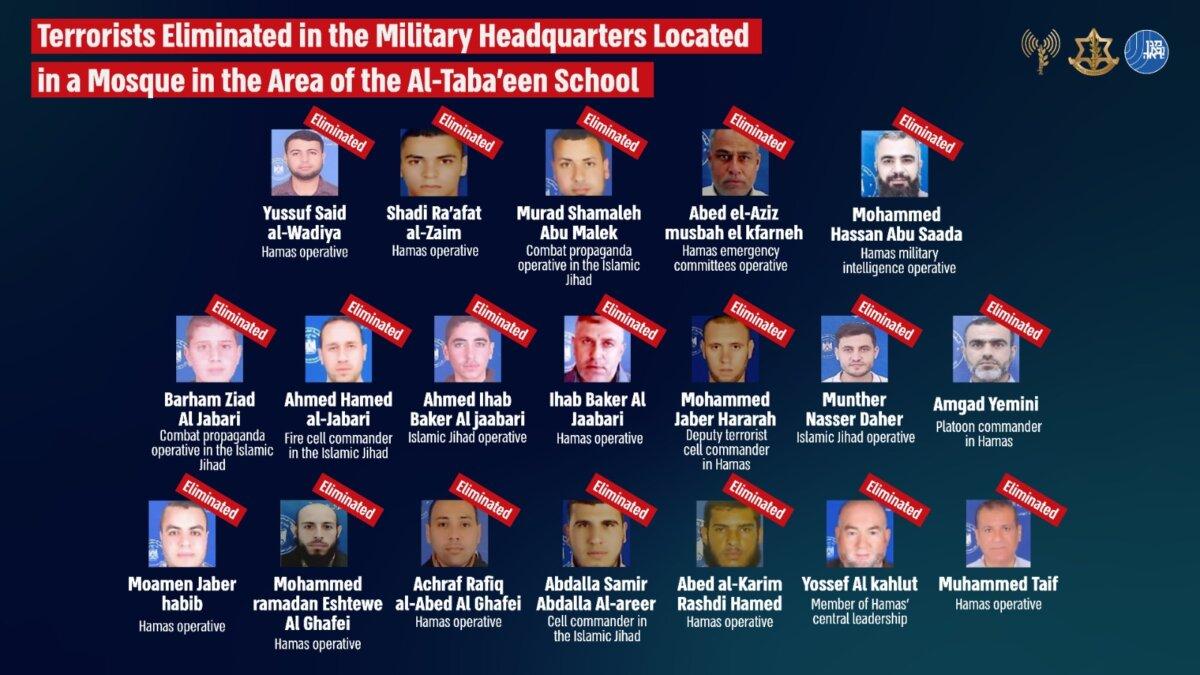 The IDF listed 19 terrorists it says were eliminated in its Aug. 10, 2024 strike at the Al Taba'een school in Gaza City, which it said was used as a Hamas command post. (Courtesy of the IDF.)