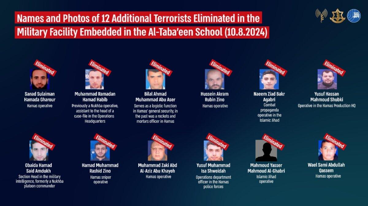 The IDF added another 12 terrorists confirmed to have been taken out in its strike on the Al-Taba'een school in Gaza City, for a total of 31 confirmed dead, on Aug. 10, 2024. (Courtesy of the IDF.)