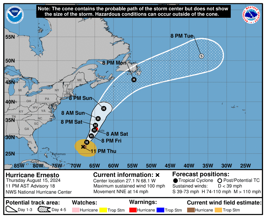 Ernesto Approaches Bermuda, Strengthens to Category 2 Hurricane