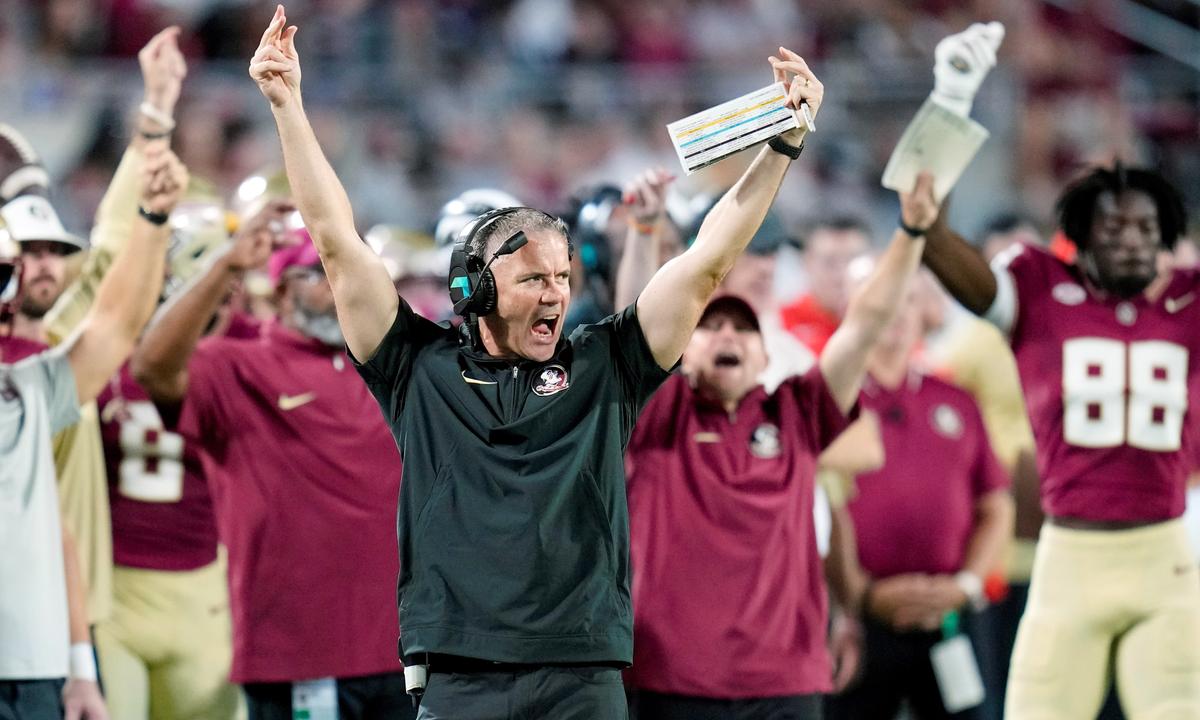 Previewing Opening Week of the 2024 College Football Season