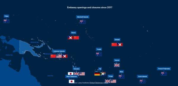 Emabassy openings and closing in the Pacific since 2017. (Lowy Institute Global Diplomacy Index)