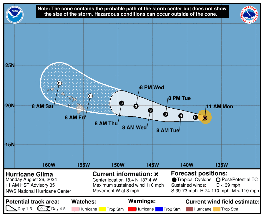 Back-to-Back Hurricanes: Hawaii Could Face Gilma Less Than a Week After Hone