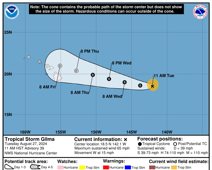 Weakening Tropical Storm Gilma Could Give Hawaii a Wet Weekend