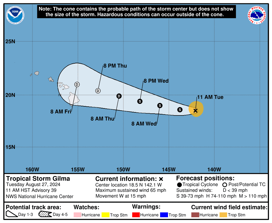 Weakening Tropical Storm Gilma Could Give Hawaii a Wet Weekend