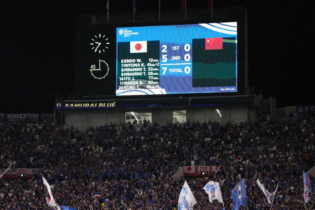 Corruption in China’s Soccer Industry Ruins Game Performance: Experts