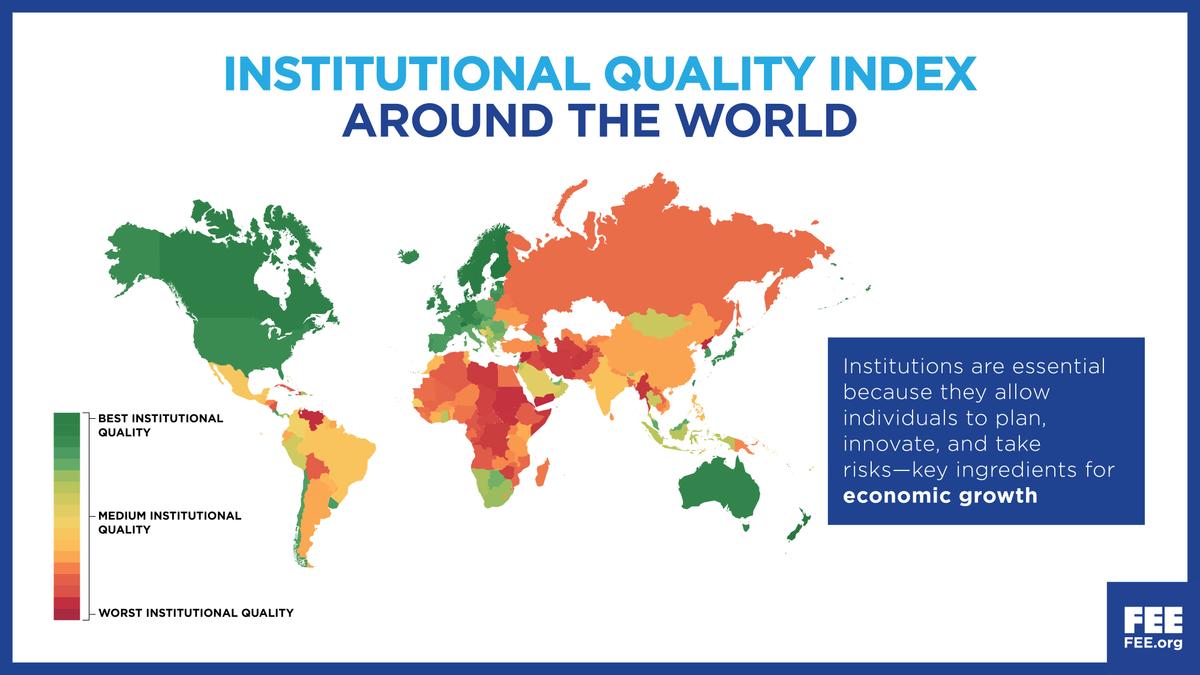 How Institutional Quality Shapes Our World