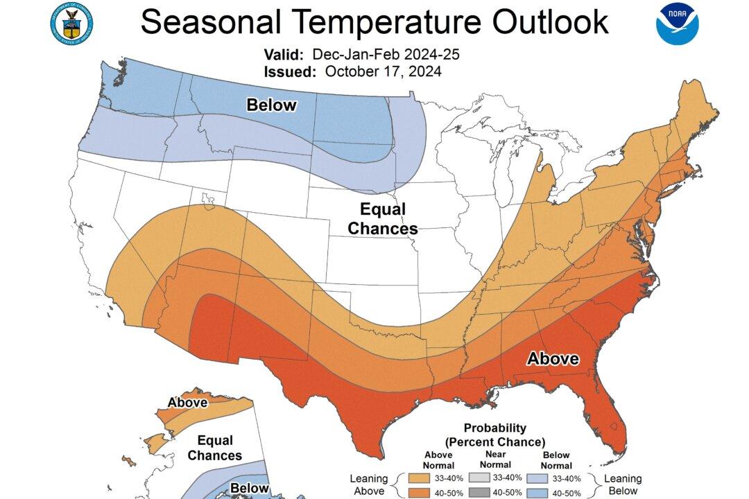 NOAA Expects Warm and Dry South, Cold and Wet North This Winter