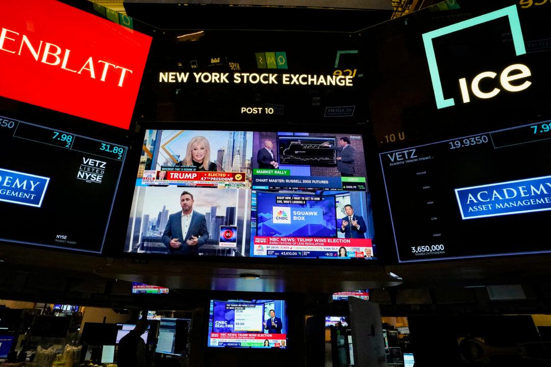 Dow Jones Soars 1,500 Points to Record High After Trump Win