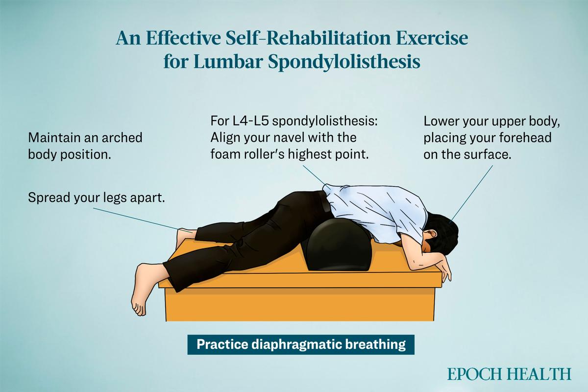 Prone Stretch on Half-Round Foam Roller. (The Epoch Times)