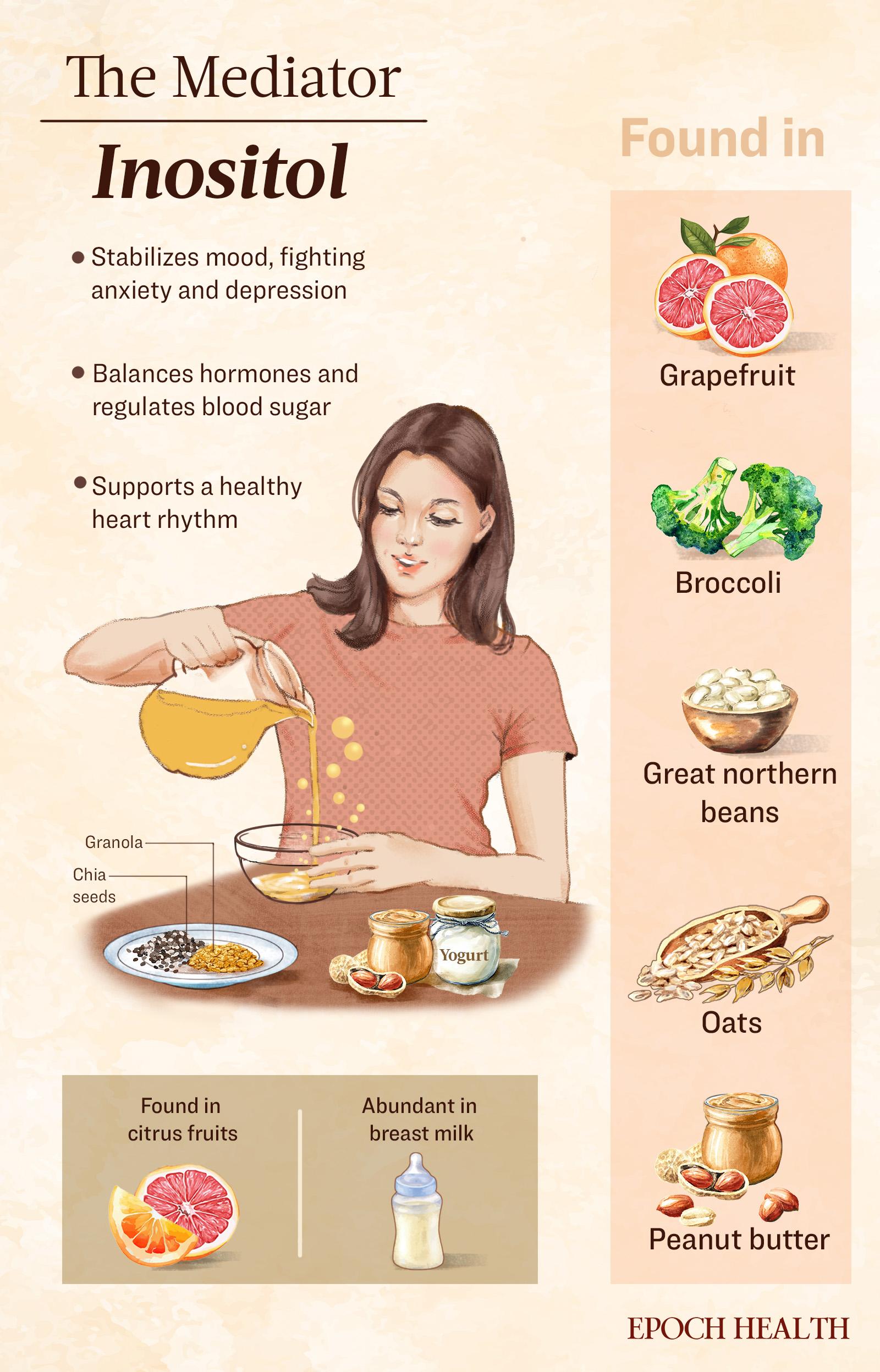Inositol: A Sugar That Stabilizes Mood and Hormones–Here’s How to Get It | USNN World News image-5763934