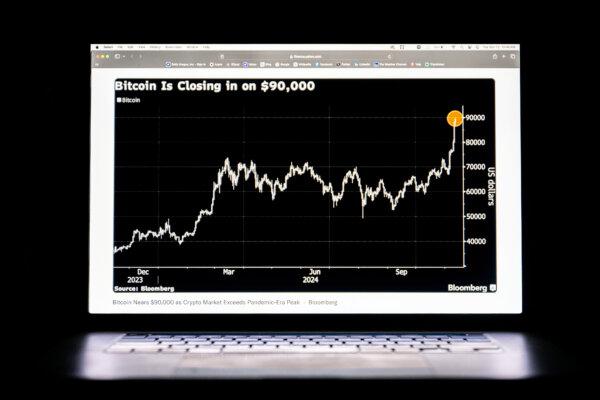 A Bitcoin chart is displayed on a laptop screen in Austin, Texas, on Nov. 12, 2024. (Brandon Bell/Getty Images)