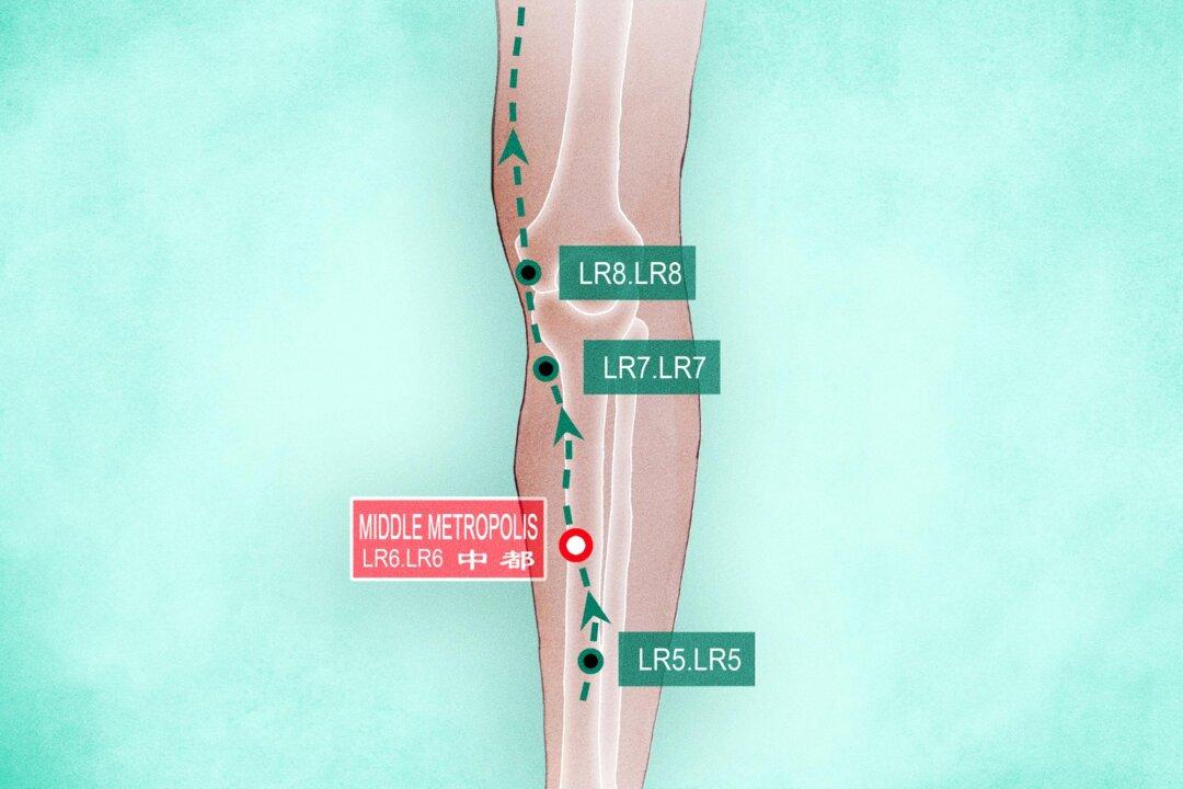 Zhong Du: A Vital Acupoint for Women’s Health