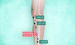 Zhong Du: A Vital Acupoint for Women’s Health