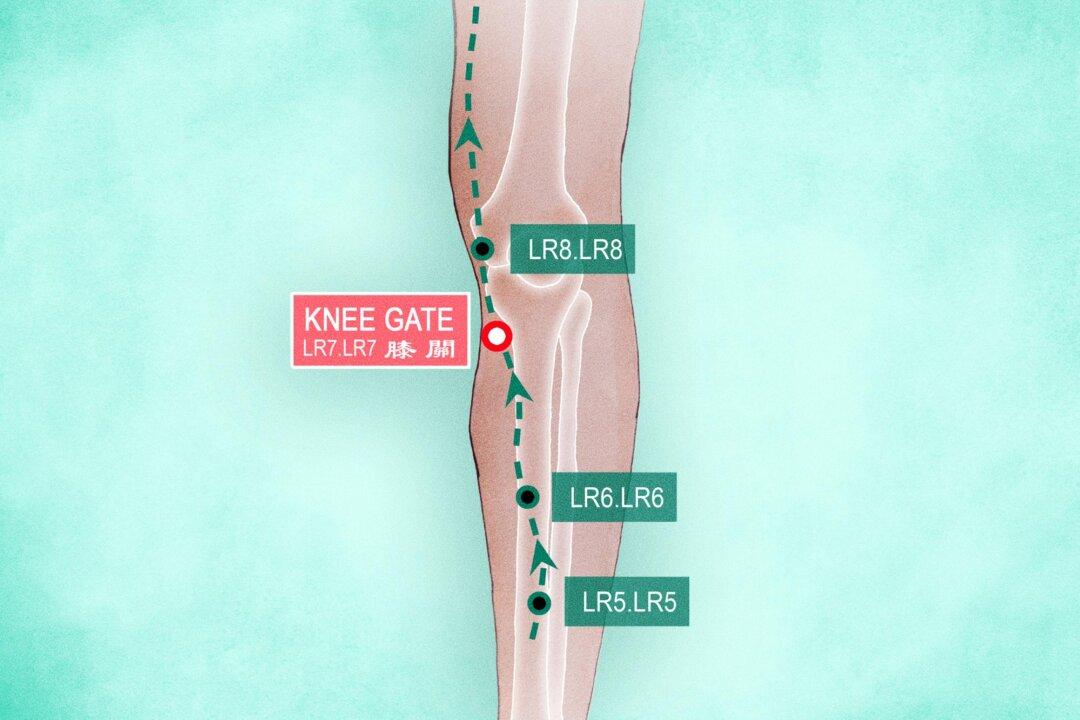 Xi Guan: An Ancient Secret to Strong Knees