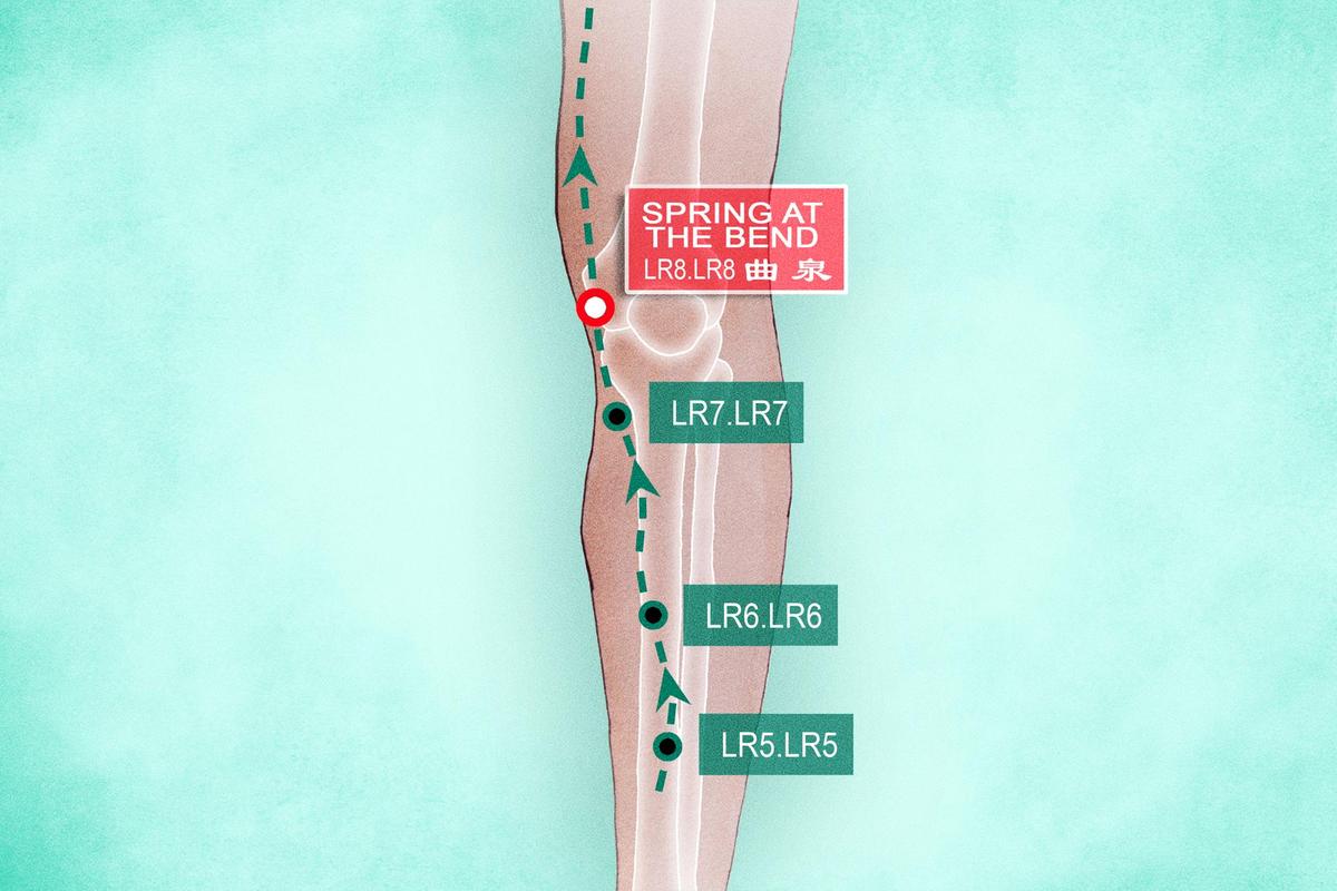 Qu Quan: The Hidden Acupoint for Modern Sleepless Lives