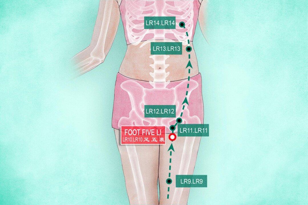 Foot Five Li: Your Secret Weapon for Digestive Relief