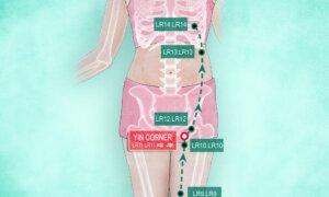 Yin Corner: A Hidden Ally to Impress Your Friends in Your Next Yoga Class