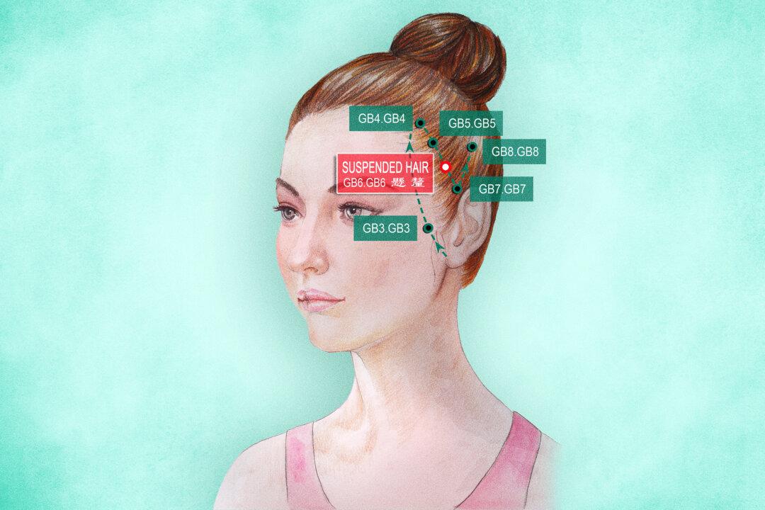 Suspended Hair: Don’t Let This Acupoint’s Name Mislead You