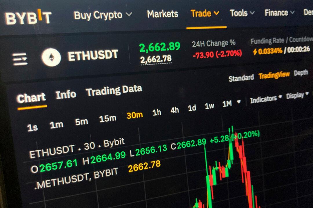 $1.4 Billion Crypto Heist Allegedly Linked to North Korean Hackers