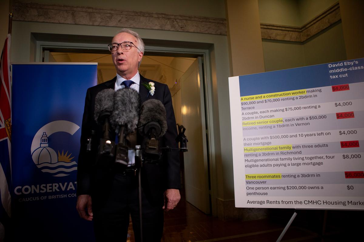 BC Opposition Leader Rustad Wants to Hit US With ‘Carbon Tax’ on Coal Shipments
