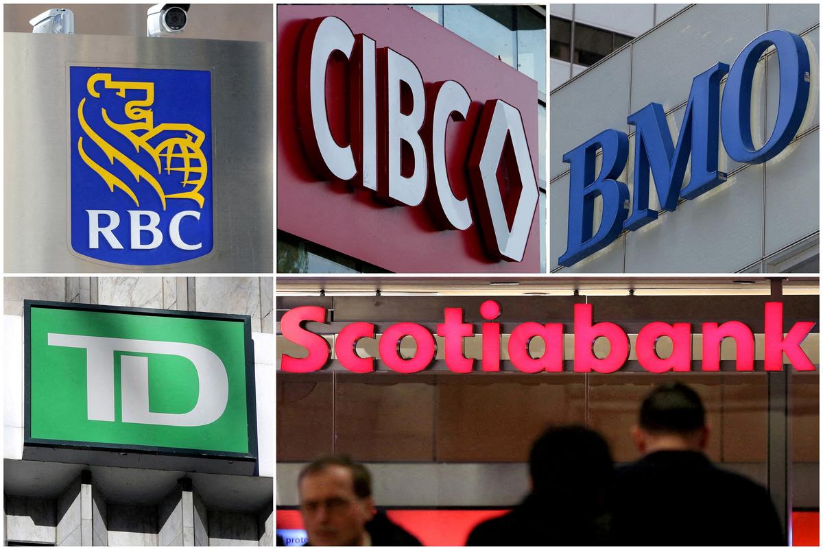 Canada’s Big Banks Expected to Bolster Reserves Amid Tariff Uncertainty