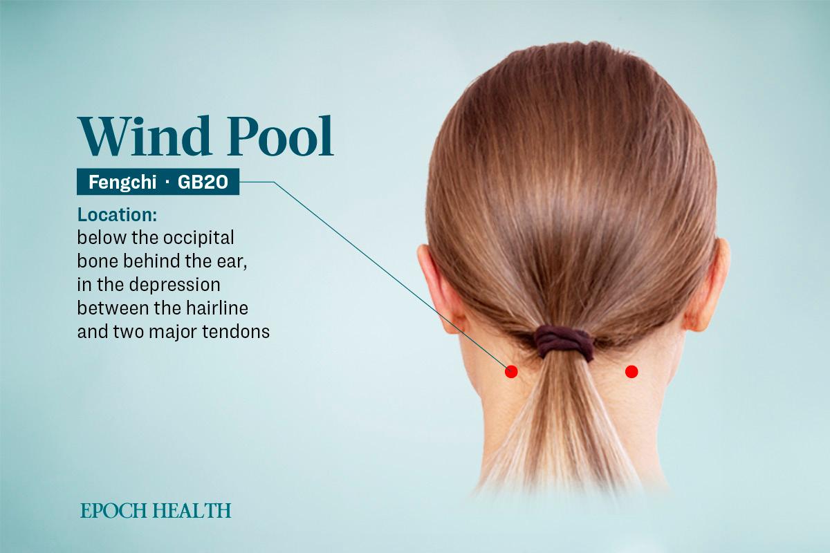 GB20 Wind Pool (Feng Chi)