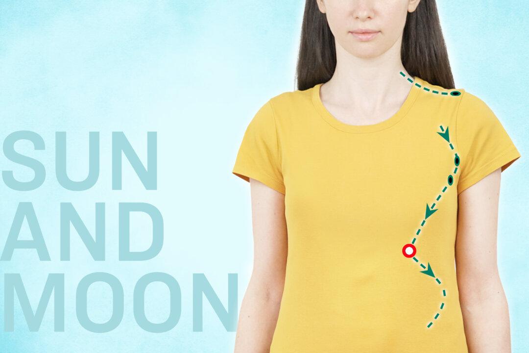 Discover How Ri Yue Can Support Your Gallbladder Health