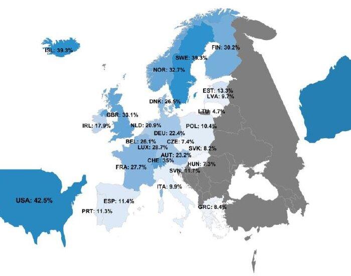 Australia’s Renters: The Second Most Insecure in the OECD