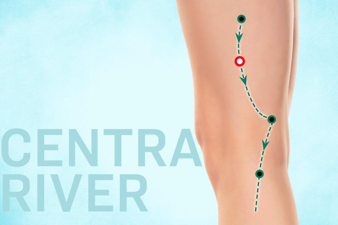 Zhong Du: Let’s Clear Up Confusion and Energize the Gallbladder Meridian