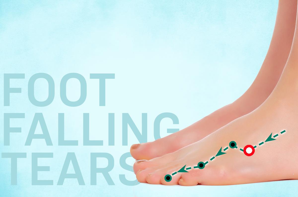 Zu Lin Qi: Your Lymphatic Health Begins at Your Feet
