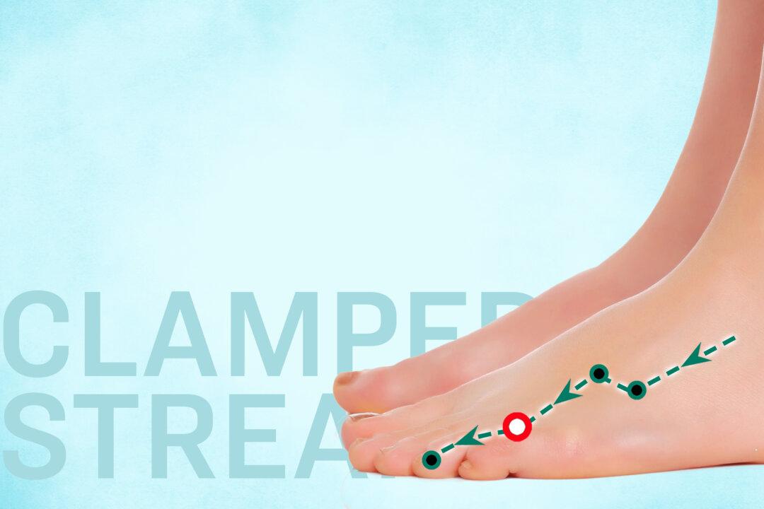 Clear the Heat With the Xia Xi Acupoint