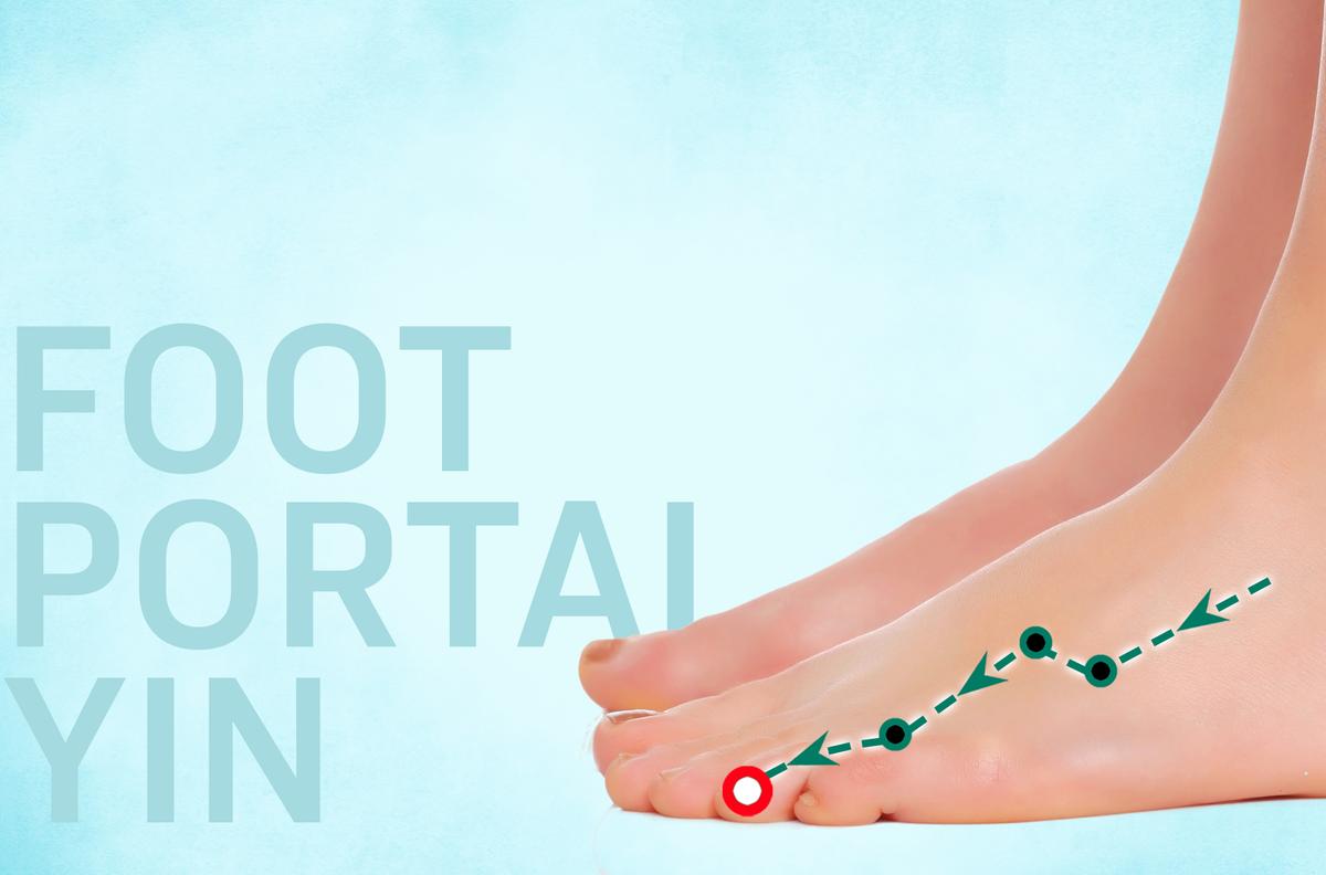 From Toe to Brain: The Healing Connection Powered by Zu Qiao Yin