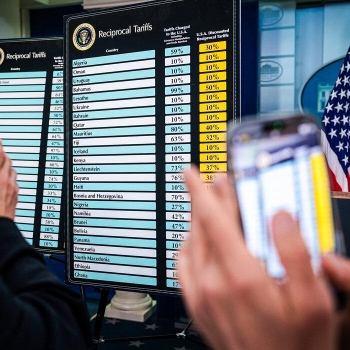 Global Markets Tumble After Trump Unveils Details of Sweeping Tariffs