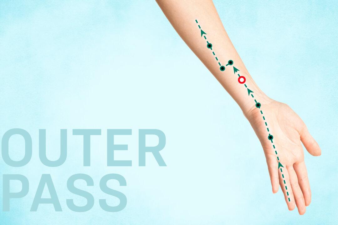 Wai Guan: A Versatile Acupoint for Mobility and Staying Warm